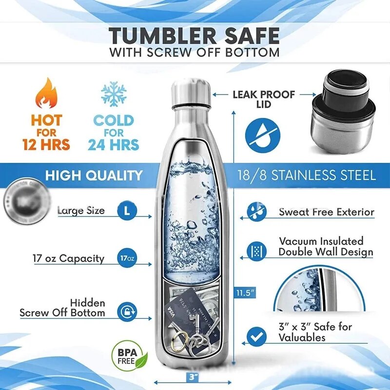 Stainless Bottle Secret Safe